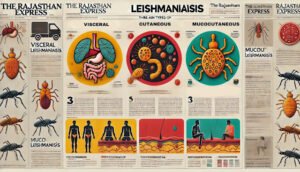 leishmaniasis in dogs ,canine leishmaniasis ,leish disease in dogs ,leish dog ,leishmaniasis disease in dogs ,canine leishmaniasis treatment ,dog leishmaniasis treatment ,leishmaniasis treatment for dogs ,canine leishmaniasis symptoms